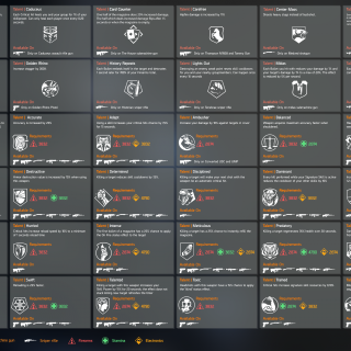Цвет урона. Division 2 таланты оружия. The Division 2 бренды таблица. The Division 2 брендовые сеты. The Division 2 таблица сетов.